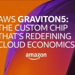 AWS Graviton5: The Custom Chip That’s Redefining Cloud Economics