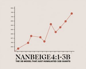Nanbeige4.1-3B: It just Beat All 32-B models