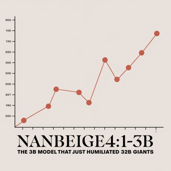 Nanbeige4.1-3B: It just Beat All 32-B models